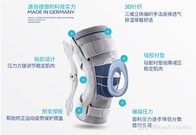 护腕起球怎么检查：外观变化与结构损坏分别判断 呼吸护腕 护腕起球怎么检查